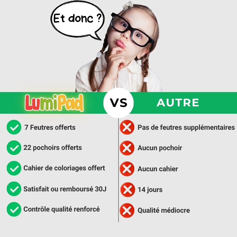 Tablette lumineuse LUMIPAD